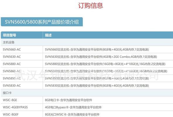 华为一体式网关的使用方法及常见问题解答？