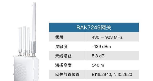 网关对人体危害有哪些？使用网关时应如何保护健康？