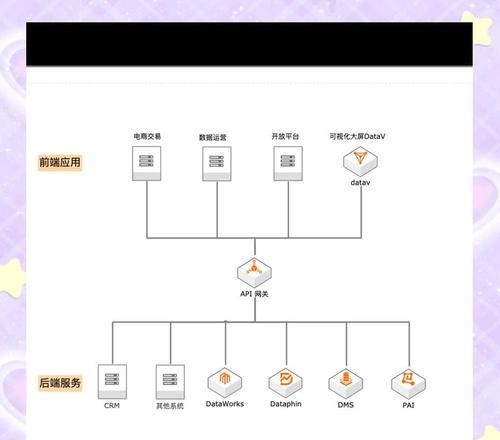 网关对人体危害有哪些？使用网关时应如何保护健康？