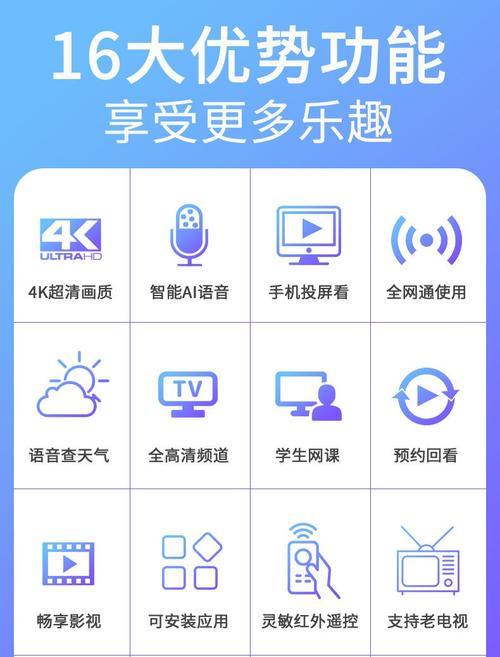 宽带电视语音机顶盒如何连接？步骤详解？