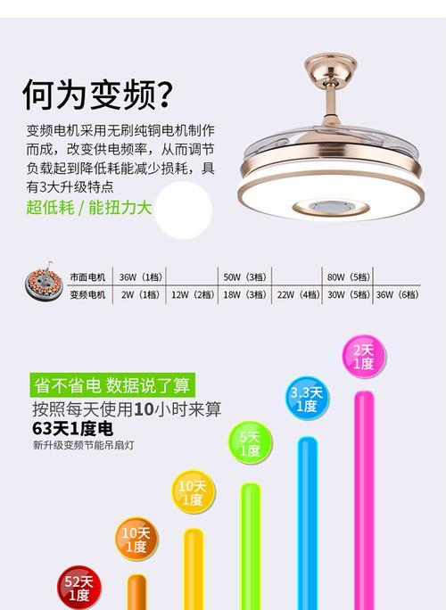 吊灯音箱连接音响的正确方式是什么？