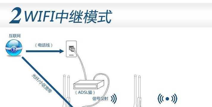 TP路由器软件如何安装？安装步骤详细说明？