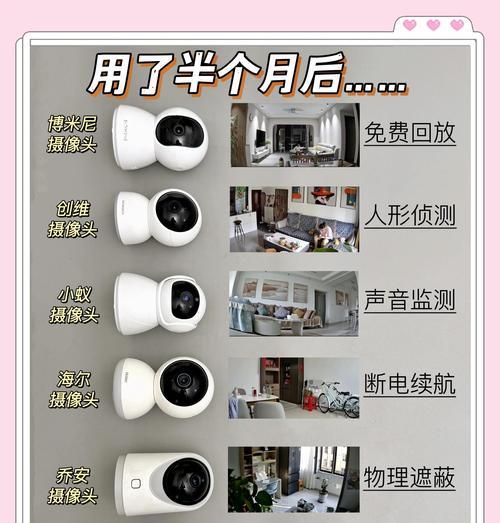 手机专用后摄像头有什么用？如何选择合适的摄像头？
