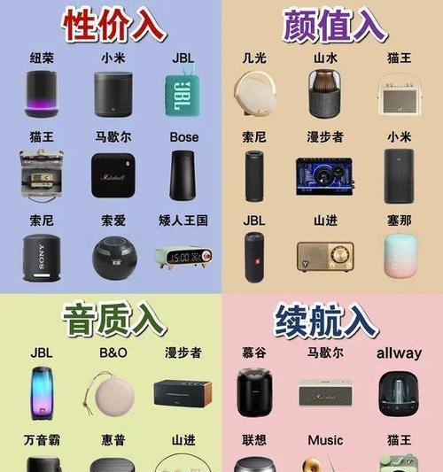 音箱小喇叭音频调节方法是什么？调节后音质有变化吗？