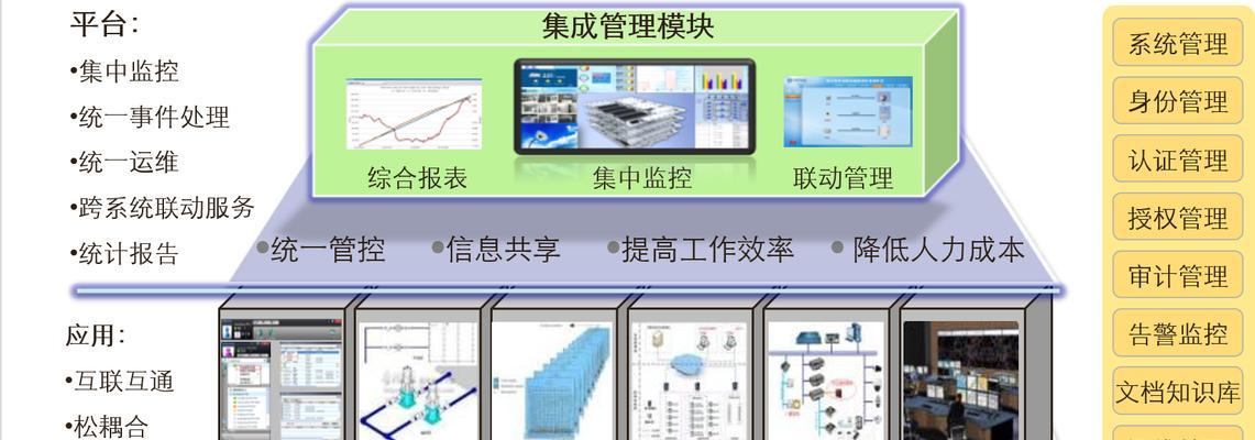 安防监控调度系统如何搭建和维护？