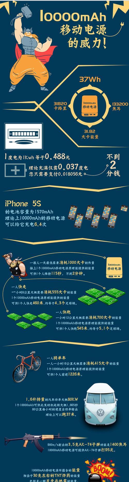 4680电池改装成移动电源的步骤是什么？安全性如何保证？