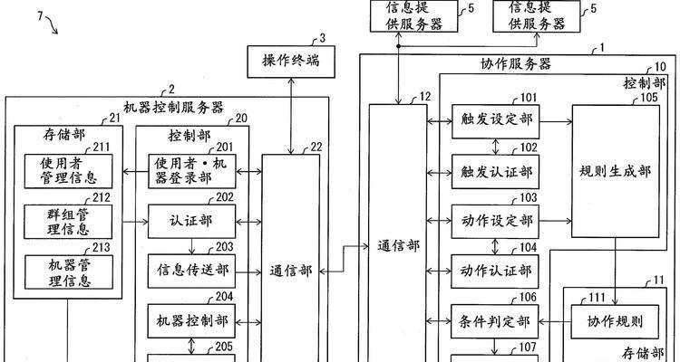 网吧无盘服务器客户机的定义是什么？它的工作原理如何？