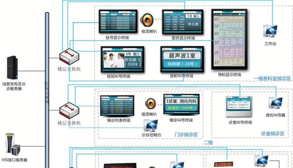 服务器词条如何修改？修改服务器词条的步骤是什么？