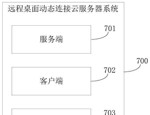 云桌面服务器维护流程是怎样的？
