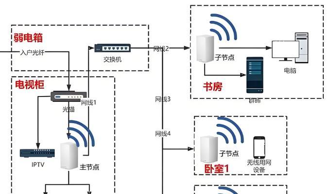 路由器接线桥接的具体步骤是什么？
