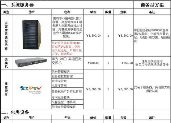 机顶盒刷成点歌系统的步骤是什么？过程中可能遇到哪些问题？