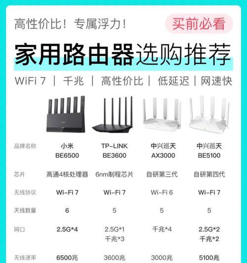 华为和小米路由器哪个更好？如何选择？