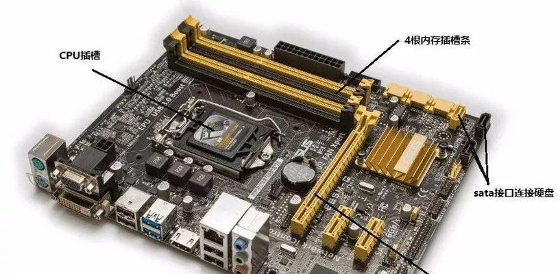 显卡套出的部件有哪些？各部件作用是什么？