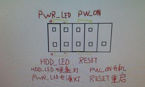 主板通电时电源起火了怎么办？