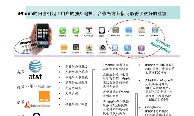 苹果电脑商用模式如何进行设置？