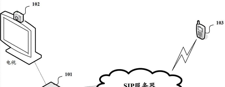 机顶盒预览监控视频操作步骤是什么？