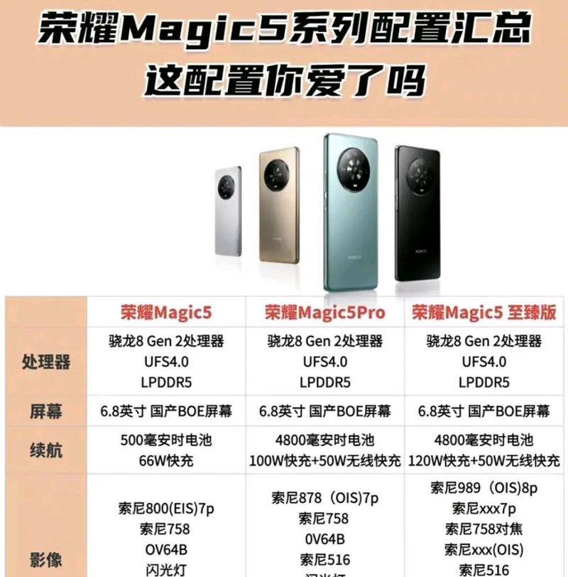 荣耀9x手机触屏模式设置方法是什么？