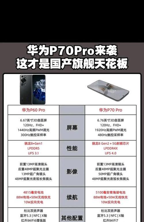 荣耀9x手机触屏模式设置方法是什么？