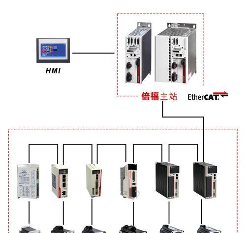 闪魔鼠标与平板电脑连接步骤？连接后如何使用？