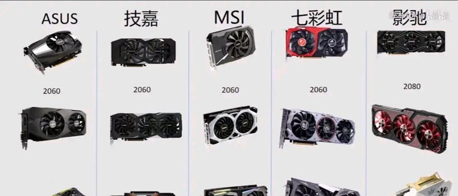 显卡优先供电设置方法？