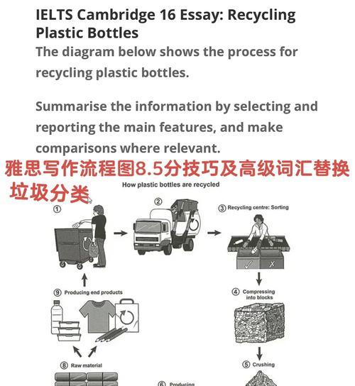 新旧路由器替换的最简单方法是什么？替换过程中需注意什么？