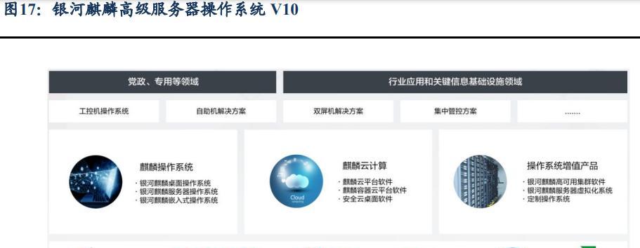 猛犸设备支持哪些操作系统？兼容的操作系统有哪些？