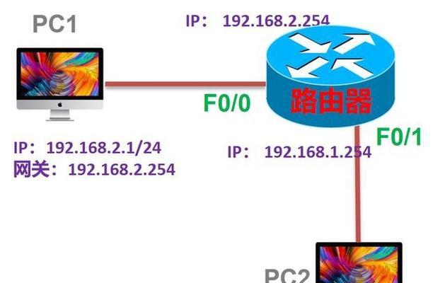 中枢网关必须接网线吗为什么？不接网线会有什么影响？