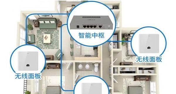 中枢网关必须接网线吗为什么？不接网线会有什么影响？