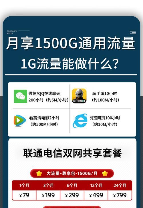 移动19元无线网卡使用方法是什么？使用中如何计费？