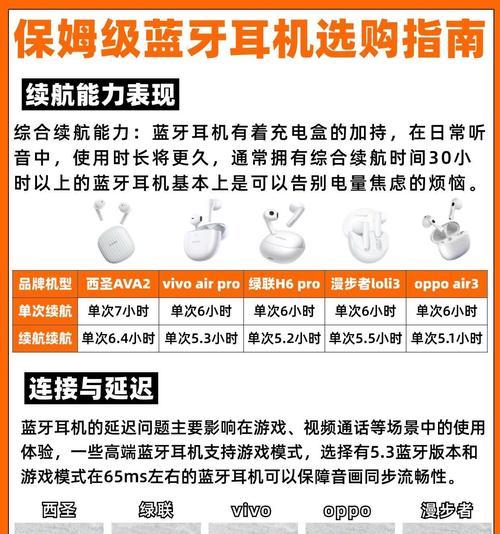 蓝牙耳机带屏显k1功能是什么？如何使用？