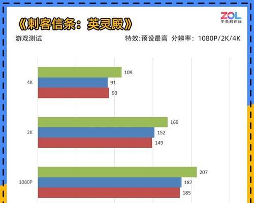 显卡核心检测工具如何使用？检测步骤是什么？