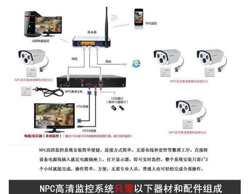 监控摄像头电源被剪断后果？如何防止此类情况？