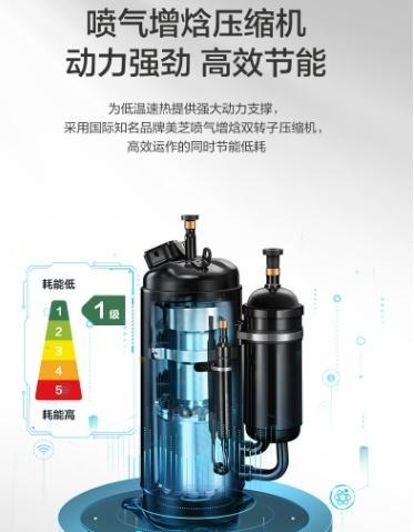 美的中央空调音响位置在哪里？