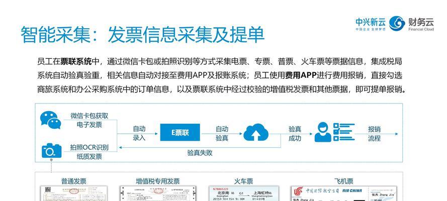 新云网智慧平板电脑使用指南？