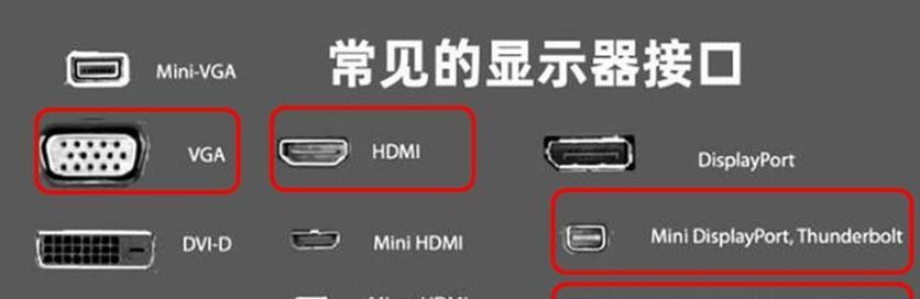 平板电脑外接功能怎么用？如何启用外接功能？
