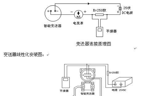 小艺智能蓝牙耳机的连接方法是什么？
