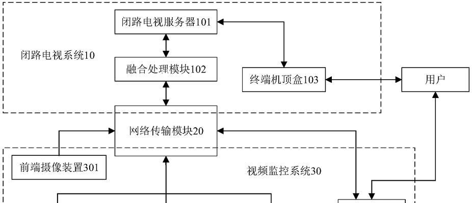 网线融合终端机顶盒连接步骤是什么？连接后如何使用？