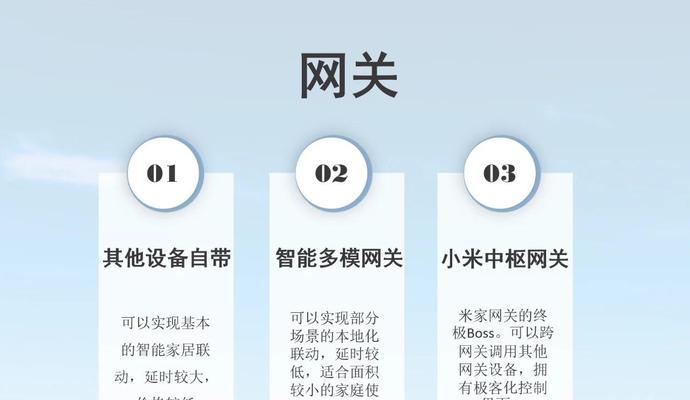 智能网关要接什么线才能用？接线过程中常见问题有哪些？
