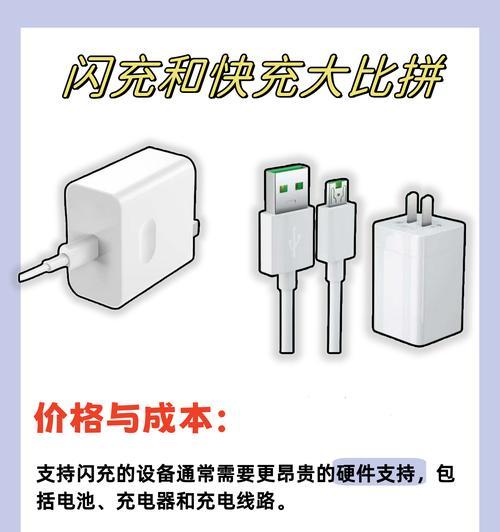 手机充电器功率如何判断？大功率充电器有什么特点？