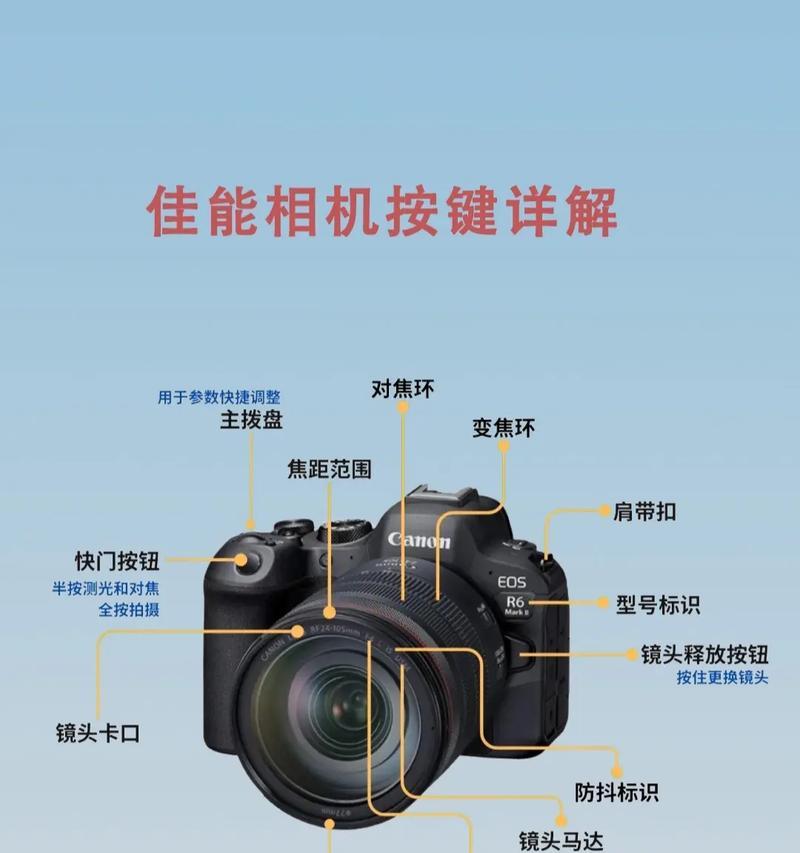数码相机的英文简称是什么？