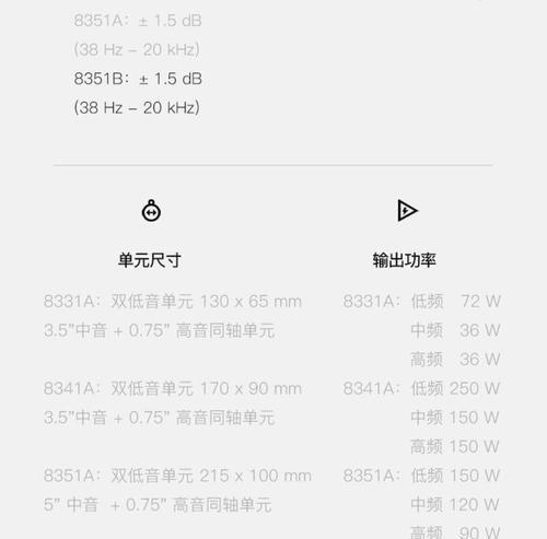 真力新款音响使用体验如何？好用吗？