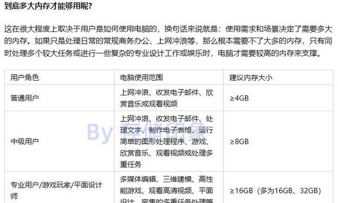 内存条拷文件到电脑的方法是什么？