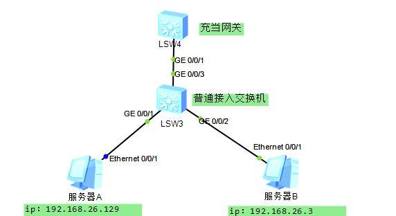 网关线断了如何正确接线？接线后需要做哪些测试？