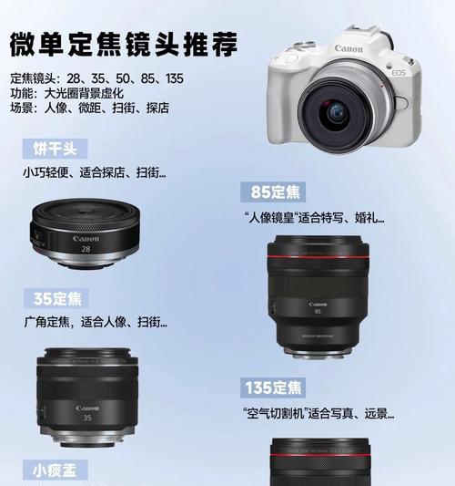 如何选择适合拍瓷器的单反相机镜头？