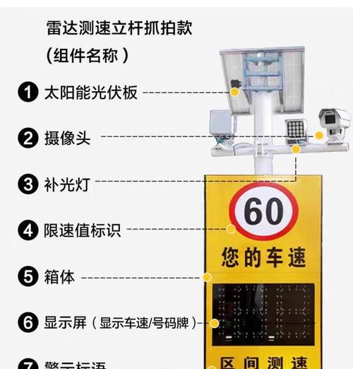 同向测速摄像头如何用手机拍照？操作方法是什么？