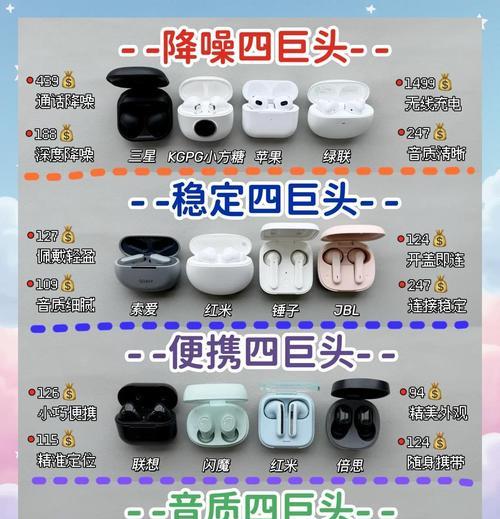 荣耀x7i蓝牙耳机开启降噪方法是什么？开启降噪后有什么效果？