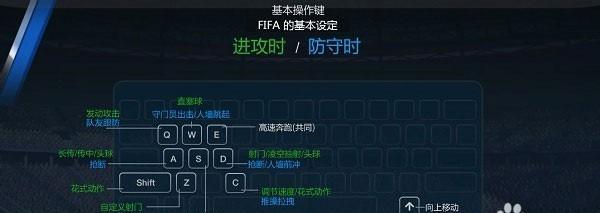 电竞电脑电源键设置方法是什么？
