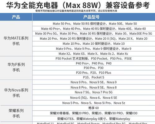 辨别华为车载充电器真假的方法是什么？