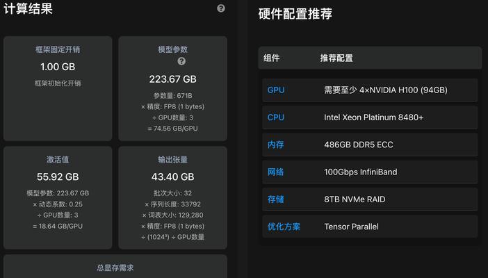 性价比高的服务器推荐及选购指南？