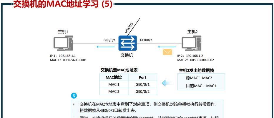 mvs怎么显示好几个以太网？设置方法是什么？